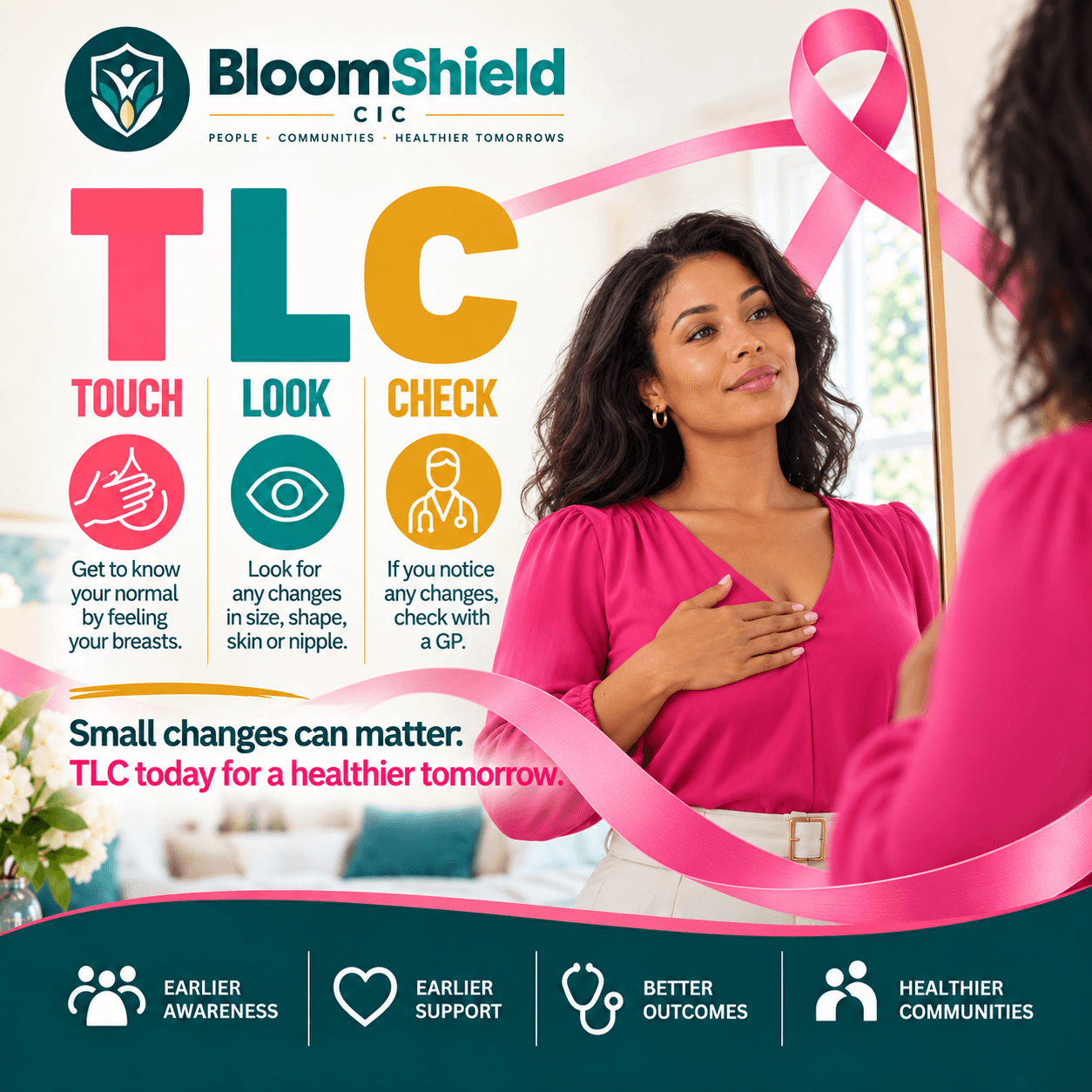 BloomShield TLC breast awareness campaign: Touch, Look, Check.